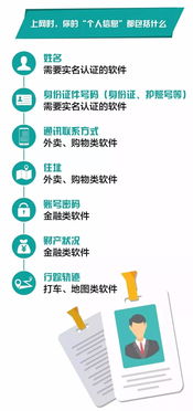 網(wǎng)絡(luò)安全宣傳周 這些網(wǎng)絡(luò)安全知識(shí)，你得掌握