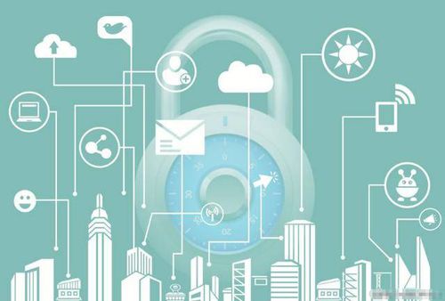 315消費(fèi)權(quán)益日再臨 網(wǎng)絡(luò)信息安全保障與軟件開(kāi)發(fā)之道